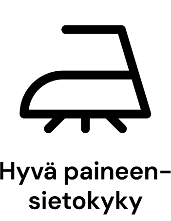 Bellabit Oy